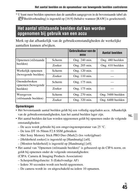 Sony ILCA-77M2M - ILCA-77M2M Mode d'emploi Espagnol