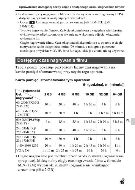 Sony ILCA-77M2M - ILCA-77M2M Mode d'emploi Espagnol