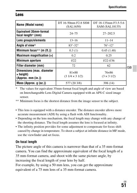 Sony ILCA-77M2M - ILCA-77M2M Mode d'emploi Espagnol