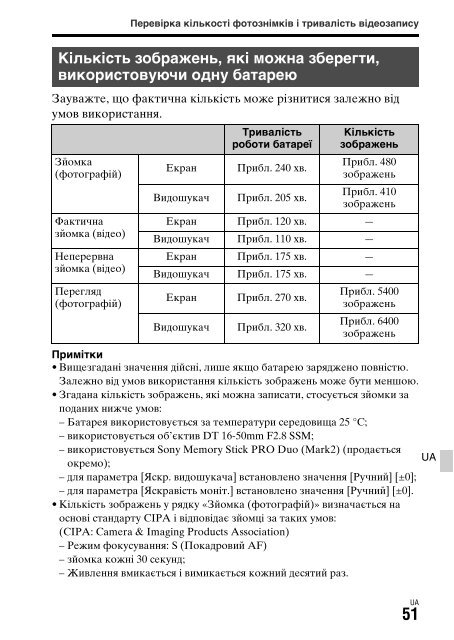 Sony ILCA-77M2M - ILCA-77M2M Mode d'emploi Espagnol