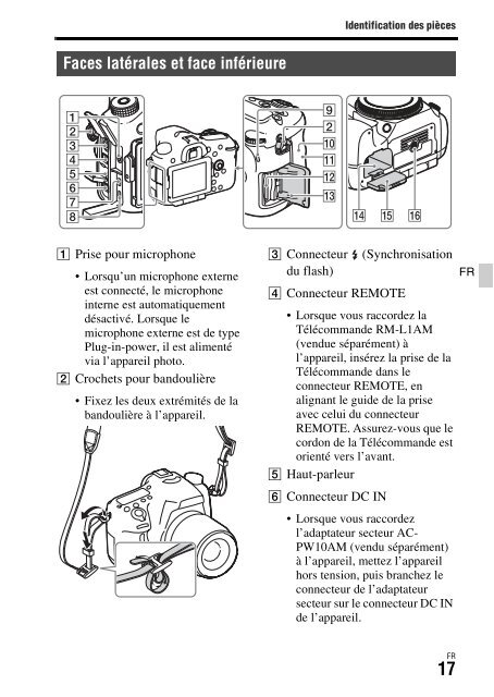 Sony ILCA-77M2M - ILCA-77M2M Mode d'emploi Espagnol