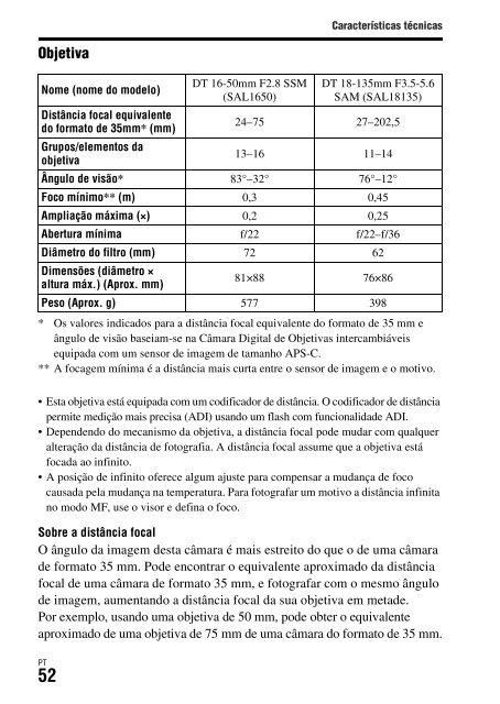 Sony ILCA-77M2M - ILCA-77M2M Mode d'emploi