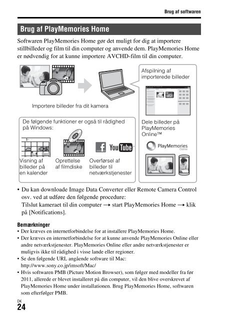 Sony ILCA-77M2M - ILCA-77M2M Mode d'emploi