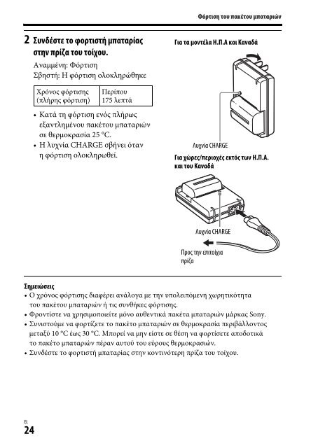 Sony ILCA-77M2M - ILCA-77M2M Mode d'emploi Grec