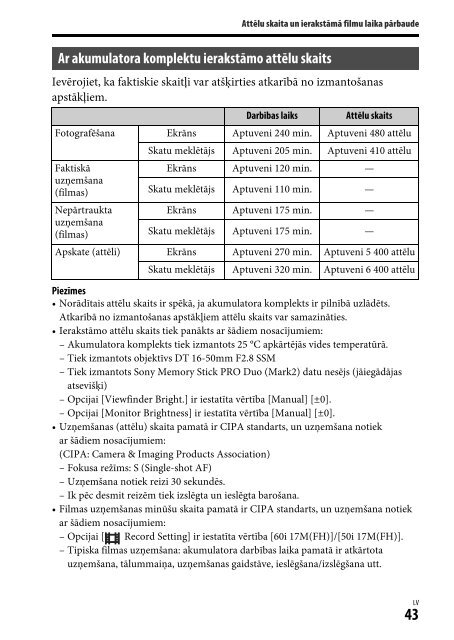 Sony ILCA-77M2M - ILCA-77M2M Mode d'emploi Letton