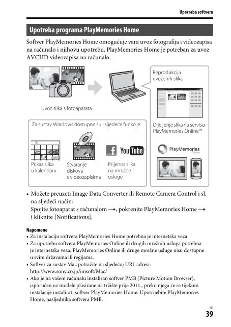 Sony ILCA-77M2M - ILCA-77M2M Mode d'emploi Croate