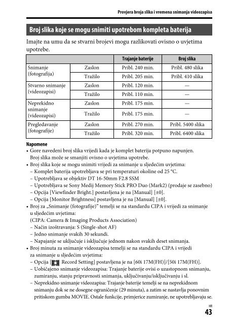 Sony ILCA-77M2M - ILCA-77M2M Mode d'emploi Croate