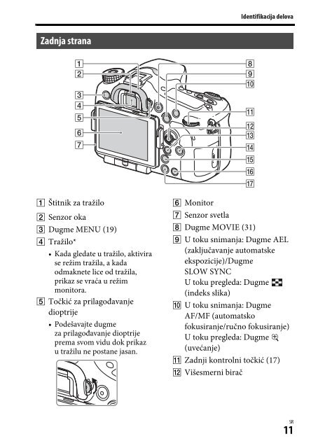 Sony ILCA-77M2M - ILCA-77M2M Mode d'emploi Serbe