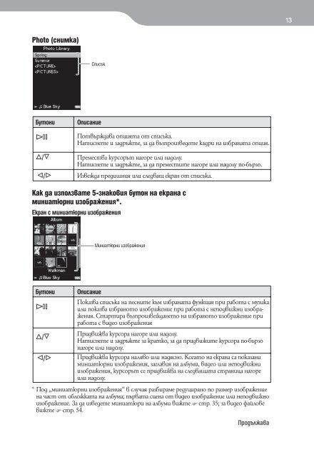 Sony NWZ-A816 - NWZ-A816 Istruzioni per l'uso Bulgaro