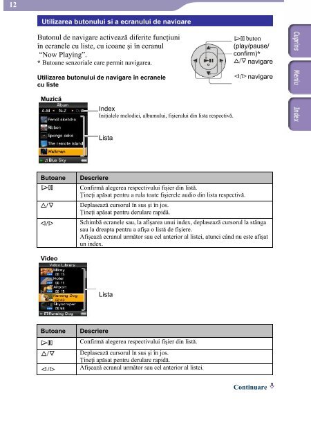 Sony NWZ-A816 - NWZ-A816 Istruzioni per l'uso Rumeno