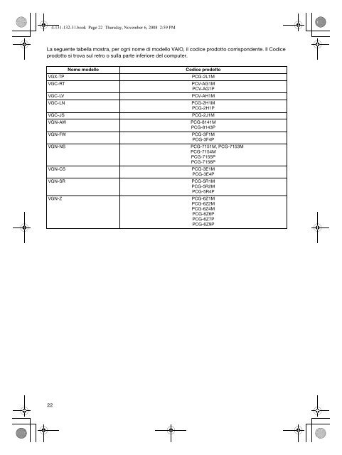 Sony VGN-FW32J - VGN-FW32J Documenti garanzia Italiano