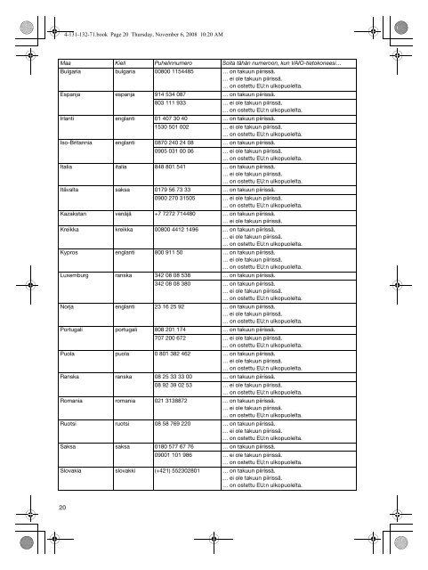 Sony VGN-FW32J - VGN-FW32J Documenti garanzia Finlandese