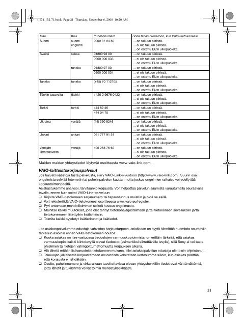 Sony VGN-FW32J - VGN-FW32J Documenti garanzia Finlandese