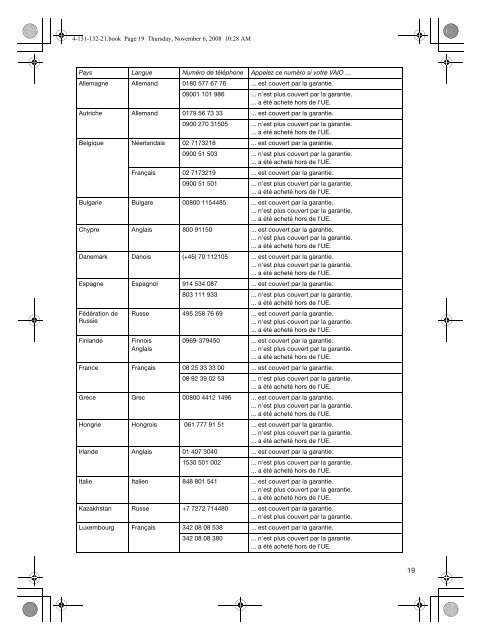 Sony VGN-FW32J - VGN-FW32J Documenti garanzia Francese