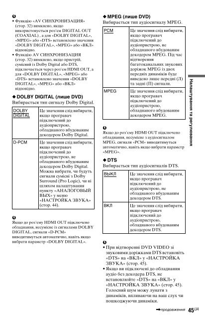 Sony DVP-NS728H - DVP-NS728H Istruzioni per l'uso Ucraino