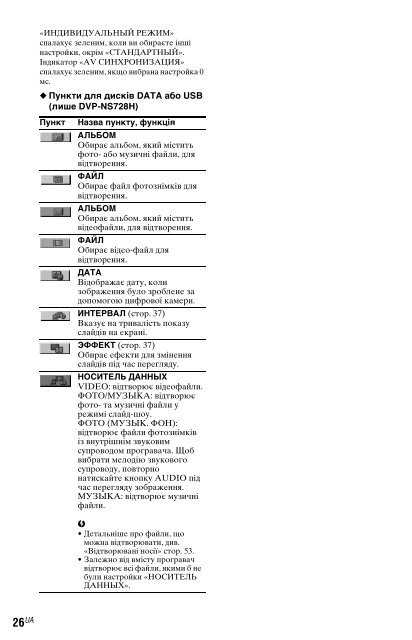 Sony DVP-NS728H - DVP-NS728H Istruzioni per l'uso Ucraino