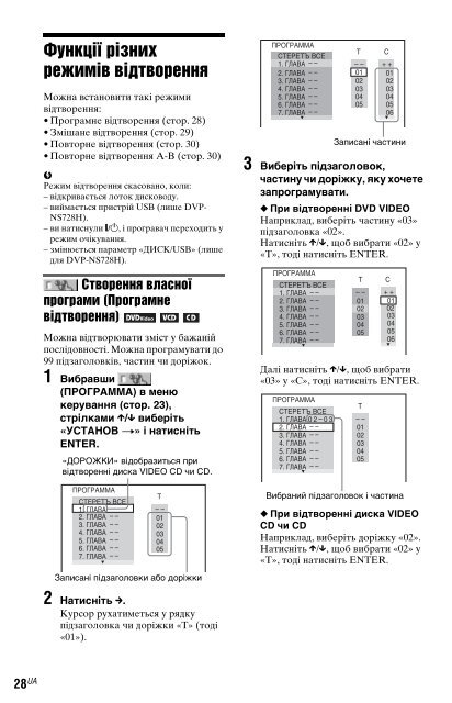 Sony DVP-NS728H - DVP-NS728H Istruzioni per l'uso Ucraino