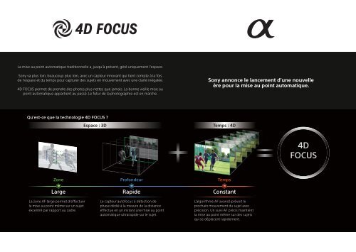 Sony ILCA-77M2M - ILCA-77M2M User's Guide Fran&ccedil;ais