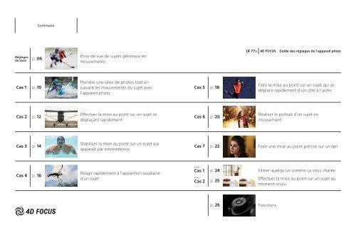 Sony ILCA-77M2M - ILCA-77M2M User's Guide Fran&ccedil;ais