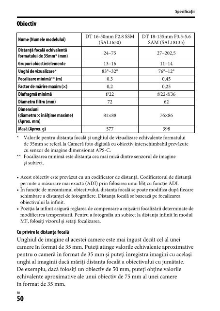 Sony ILCA-77M2M - ILCA-77M2M Mode d'emploi Roumain