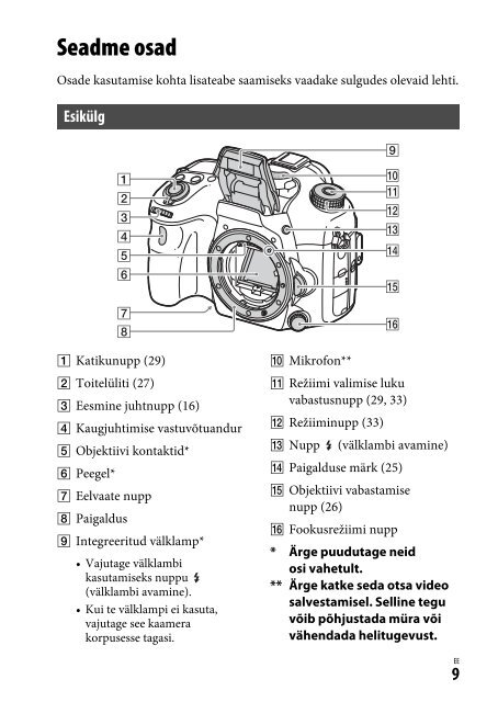 Sony ILCA-77M2M - ILCA-77M2M Mode d'emploi Estonien