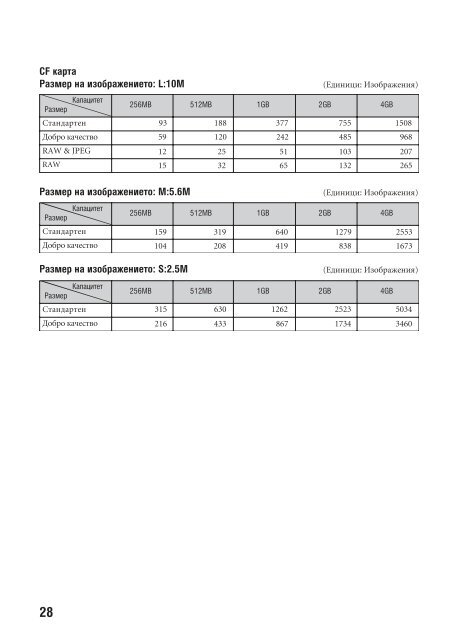 Sony DSLR-A100H - DSLR-A100H Mode d'emploi Bulgare