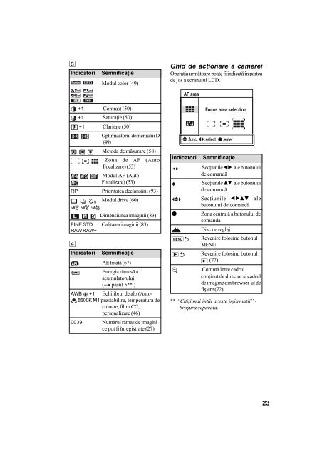 Sony DSLR-A100H - DSLR-A100H Mode d'emploi Roumain