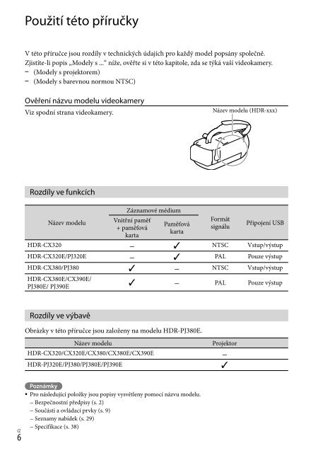 Sony HDR-CX320E - HDR-CX320E Consignes d&rsquo;utilisation Polonais