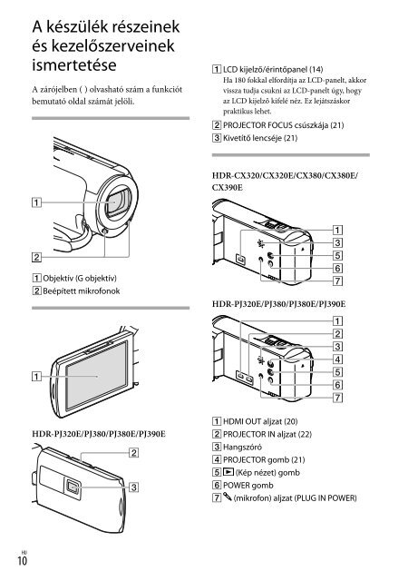 Sony HDR-CX320E - HDR-CX320E Consignes d&rsquo;utilisation Polonais