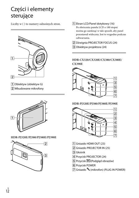 Sony HDR-CX320E - HDR-CX320E Consignes d&rsquo;utilisation Polonais