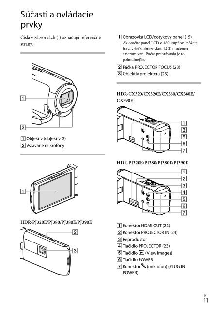 Sony HDR-CX320E - HDR-CX320E Consignes d&rsquo;utilisation Roumain