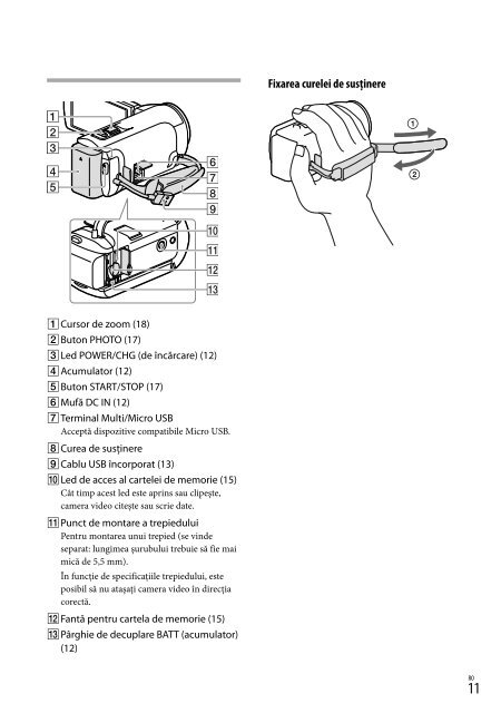 Sony HDR-CX320E - HDR-CX320E Consignes d&rsquo;utilisation Roumain