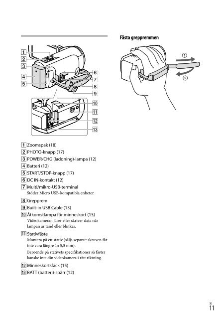 Sony HDR-CX320E - HDR-CX320E Consignes d&rsquo;utilisation Roumain