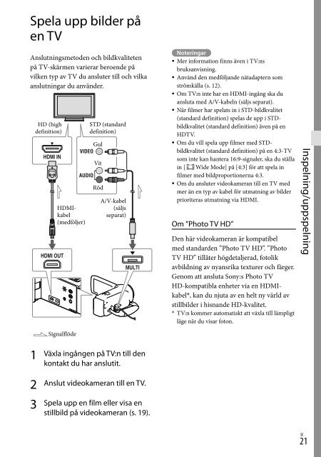 Sony HDR-CX320E - HDR-CX320E Consignes d&rsquo;utilisation Roumain