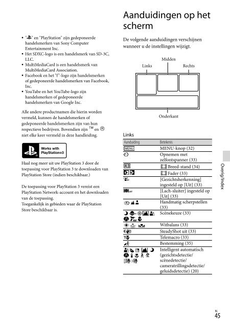 Sony HDR-CX320E - HDR-CX320E Consignes d&rsquo;utilisation N&eacute;erlandais