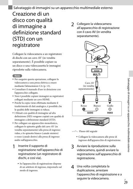 Sony HDR-CX320E - HDR-CX320E Consignes d&rsquo;utilisation N&eacute;erlandais