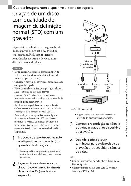 Sony HDR-CX320E - HDR-CX320E Consignes d&rsquo;utilisation N&eacute;erlandais