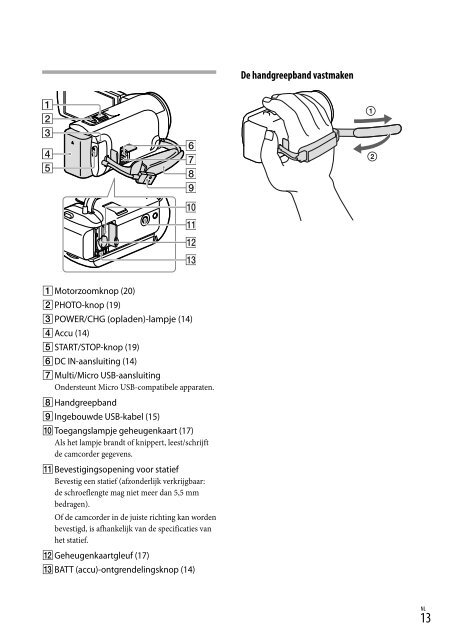 Sony HDR-CX320E - HDR-CX320E Consignes d&rsquo;utilisation Allemand