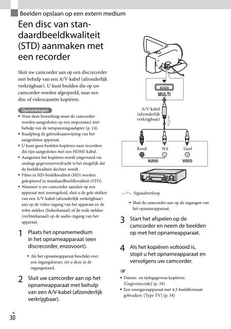 Sony HDR-CX320E - HDR-CX320E Consignes d&rsquo;utilisation Allemand