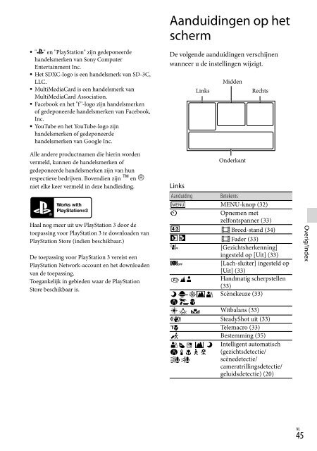 Sony HDR-CX320E - HDR-CX320E Consignes d&rsquo;utilisation Allemand