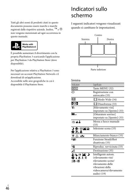 Sony HDR-CX320E - HDR-CX320E Consignes d&rsquo;utilisation Allemand