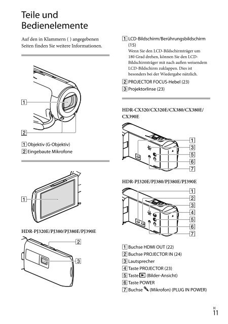 Sony HDR-CX320E - HDR-CX320E Consignes d&rsquo;utilisation Allemand