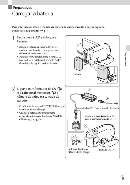 Sony HDR-CX320E - HDR-CX320E Consignes d&rsquo;utilisation