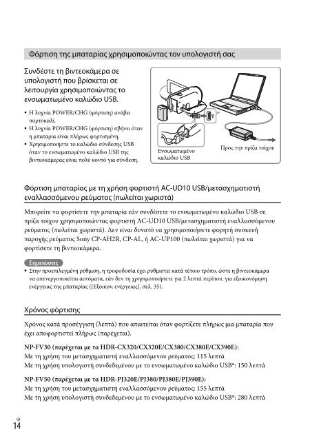 Sony HDR-CX320E - HDR-CX320E Consignes d&rsquo;utilisation Tch&egrave;que