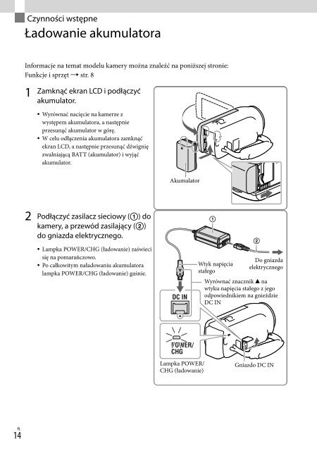 Sony HDR-CX320E - HDR-CX320E Consignes d&rsquo;utilisation Tch&egrave;que