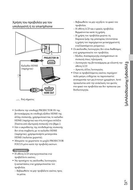 Sony HDR-CX320E - HDR-CX320E Consignes d&rsquo;utilisation Hongrois