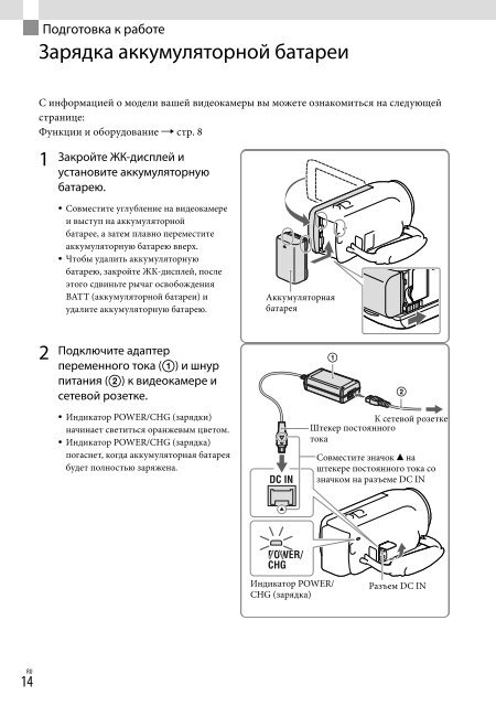 Sony HDR-CX320E - HDR-CX320E Consignes d&rsquo;utilisation Ukrainien