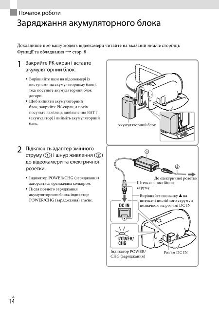 Sony HDR-CX320E - HDR-CX320E Consignes d&rsquo;utilisation Ukrainien