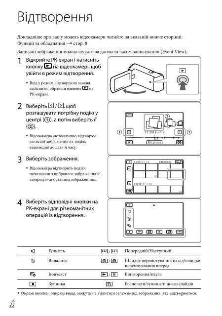 Sony HDR-CX320E - HDR-CX320E Consignes d&rsquo;utilisation Ukrainien