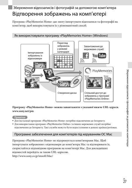 Sony HDR-CX320E - HDR-CX320E Consignes d&rsquo;utilisation Ukrainien